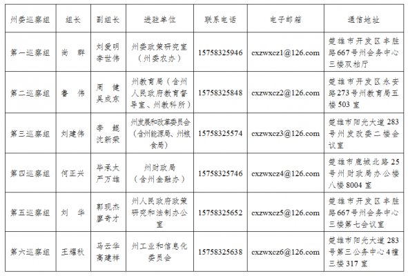 QQ圖片20181015090831.png QQ圖片20181015090831.png