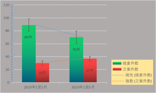 圖片2.png 圖片2.png